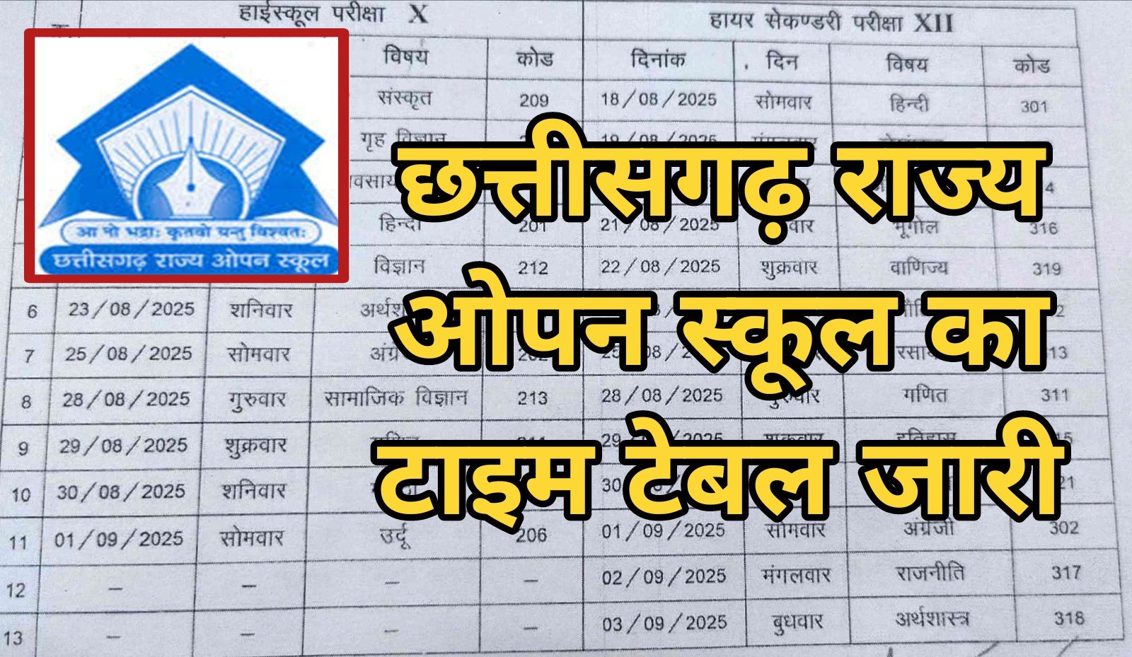 CG Open School Exam Time Table